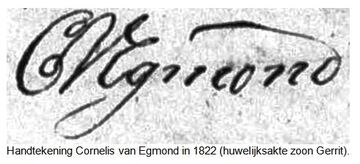 Cornelis van Egmond